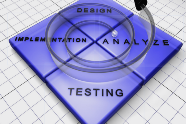Processo de desenvolvimento de software