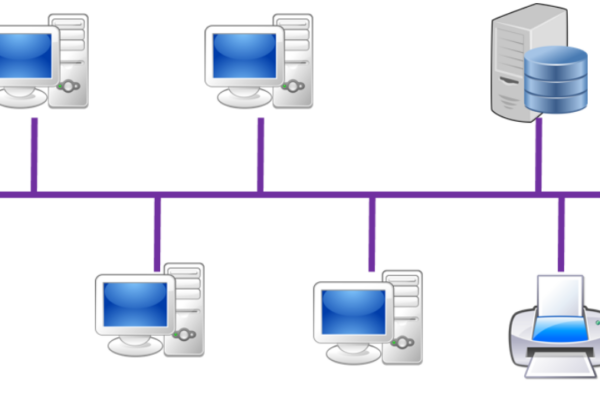 Padrão Ethernet